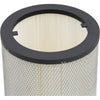 Grizzly T34158 - Inner Polyester Filter Cartridge for G0976