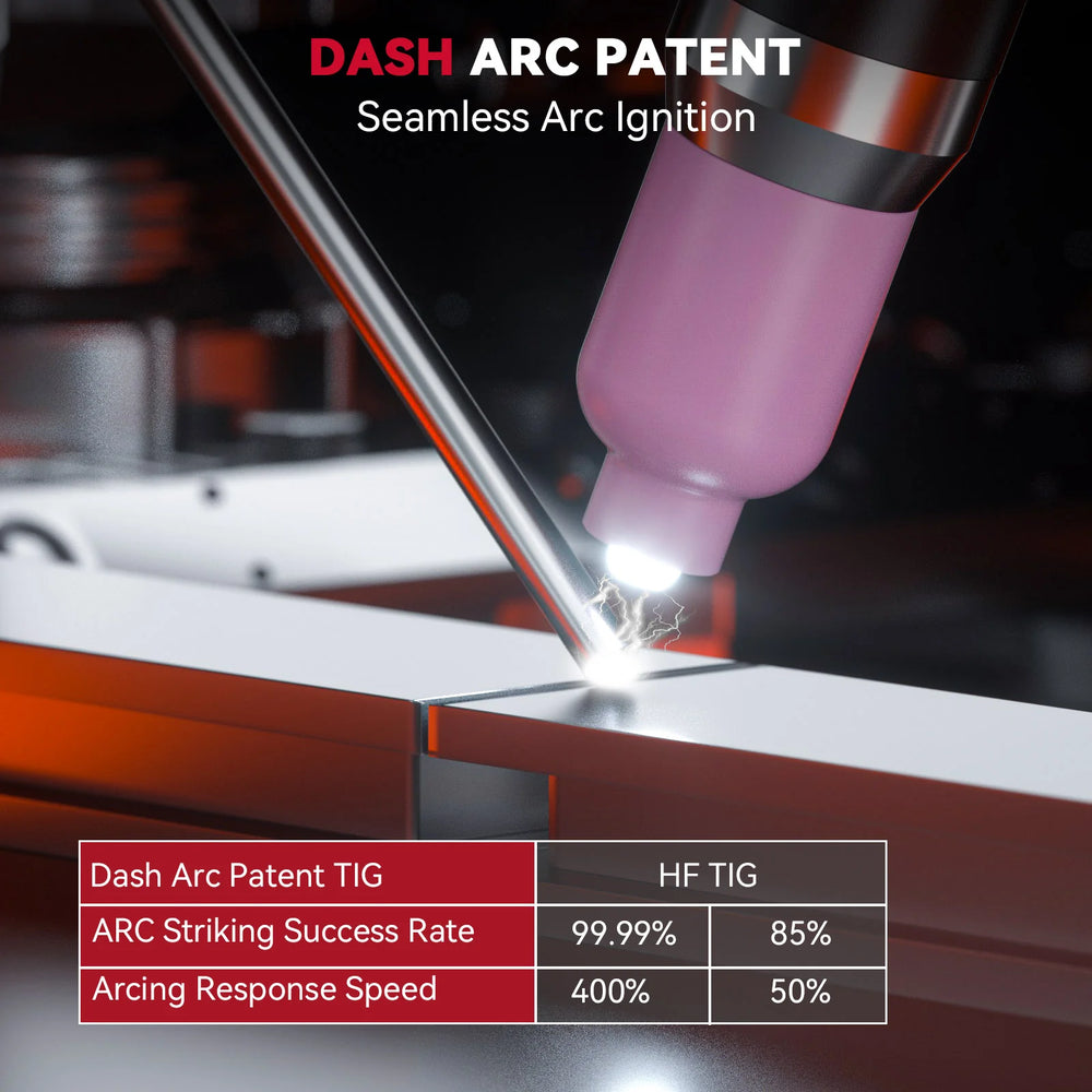 Arccaptain TIG200P Aluminum Welder AC/DC Pulse TIG Multi Process 110V/220V New