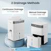 Dehumidifier showing two drainage methods: continuous hose and manual tank, featuring a smart control panel and large.