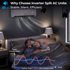 Inverter split AC unit in a bedroom, showcasing silent operation and efficient heating at -15°F for year-round comfort.