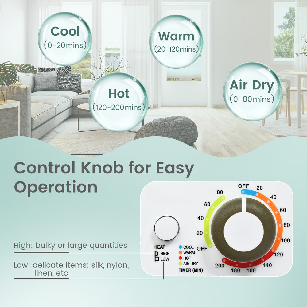 Control knob of the Electric Laundry Dryer and Full-Automatic Washing Machine Combo, featuring 4 drying modes and 2.