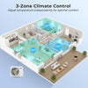 3-zone layout of the X-Pro 27000 BTU Mini Split AC, showcasing independent temperature control for optimal comfort.