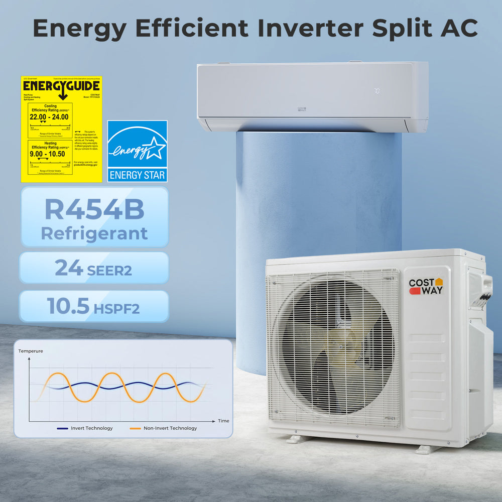 X-Pro 27000 BTU Mini Split AC with Heat Pump, featuring 24 SEER2, R454B refrigerant, and 3-zone cooling for energy.