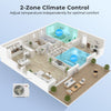 2-zone mini split AC system with 18000 BTU, showcasing independent temperature control for optimal comfort in two rooms.