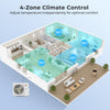4-zone mini split AC system with 35000 BTU, showcasing independent temperature control for optimal comfort in each room.