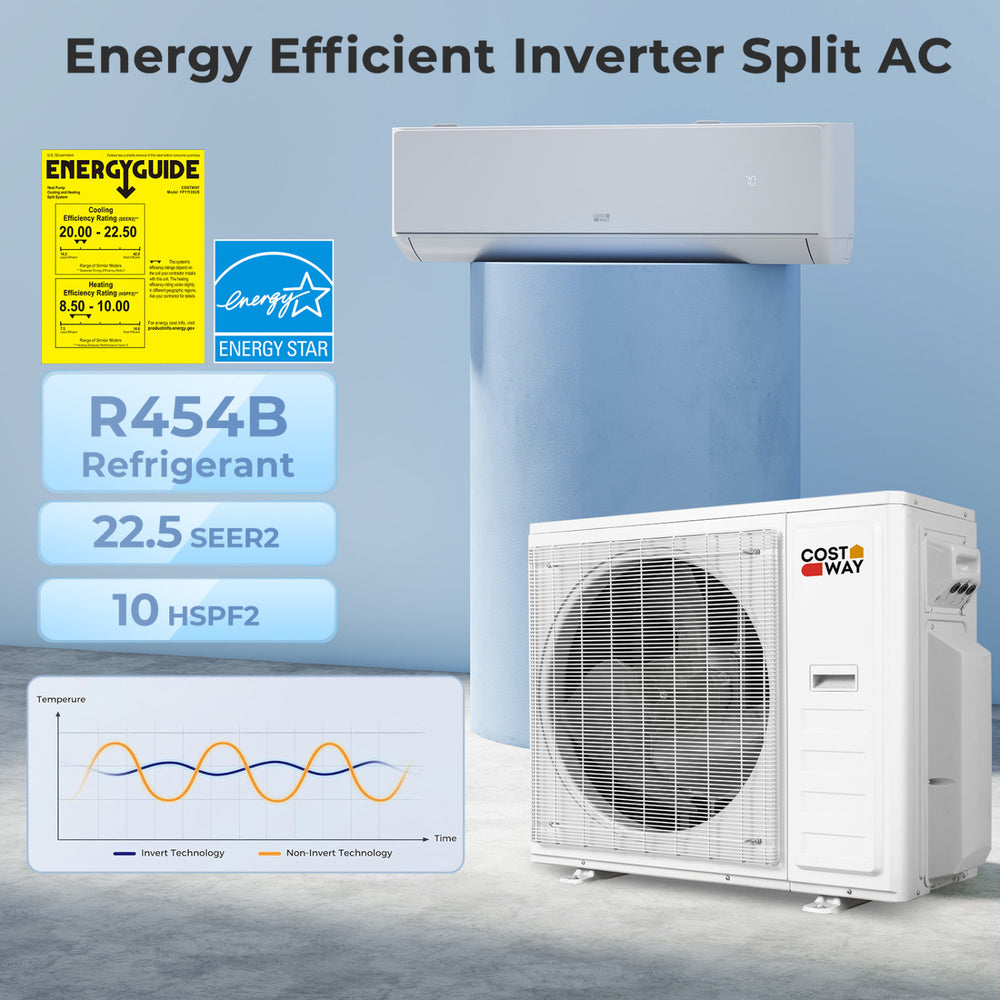 X-Pro 35000 BTU Mini Split AC unit with heat pump, featuring R454B refrigerant and 22.5 SEER2 for efficient cooling and.
