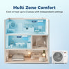Mini split AC system showing multi-zone comfort with independent settings for efficient cooling and heating in two.