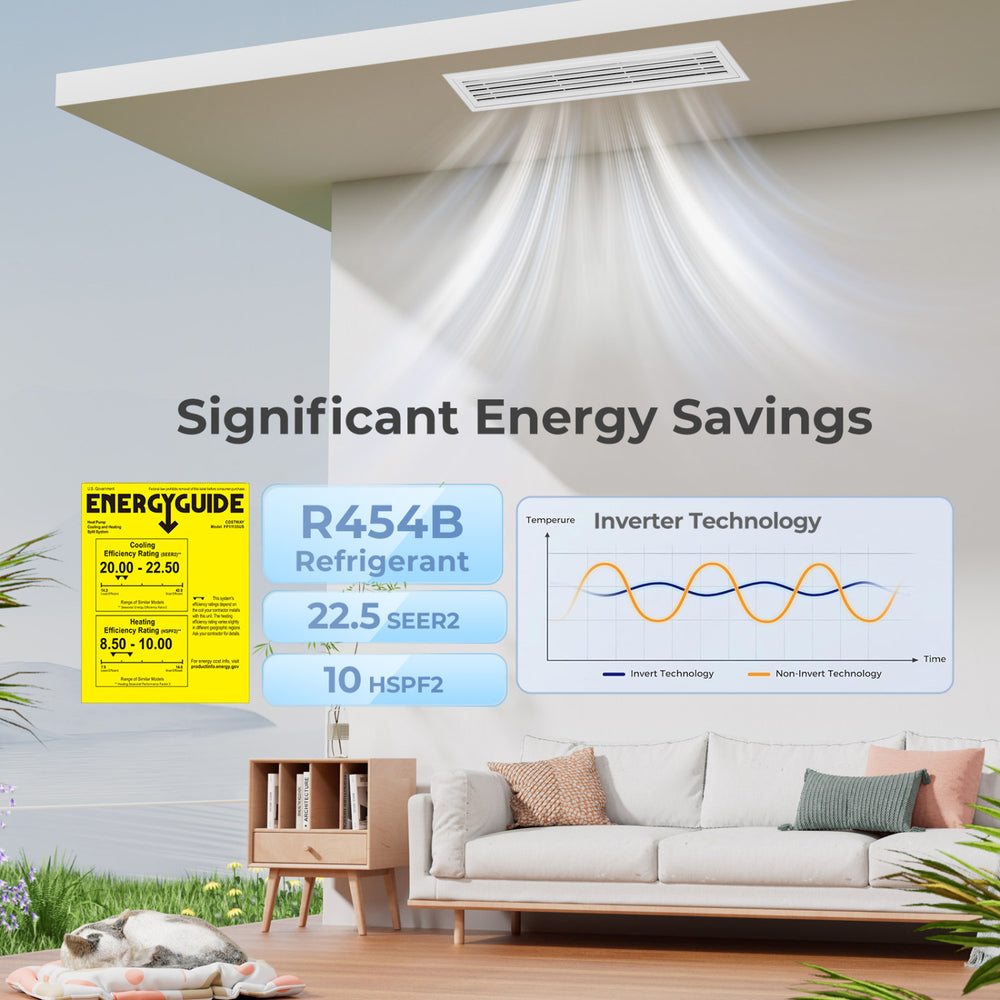 X-Pro 35000 BTU ducted mini split AC showing energy savings, inverter technology, and R454B refrigerant for efficient.