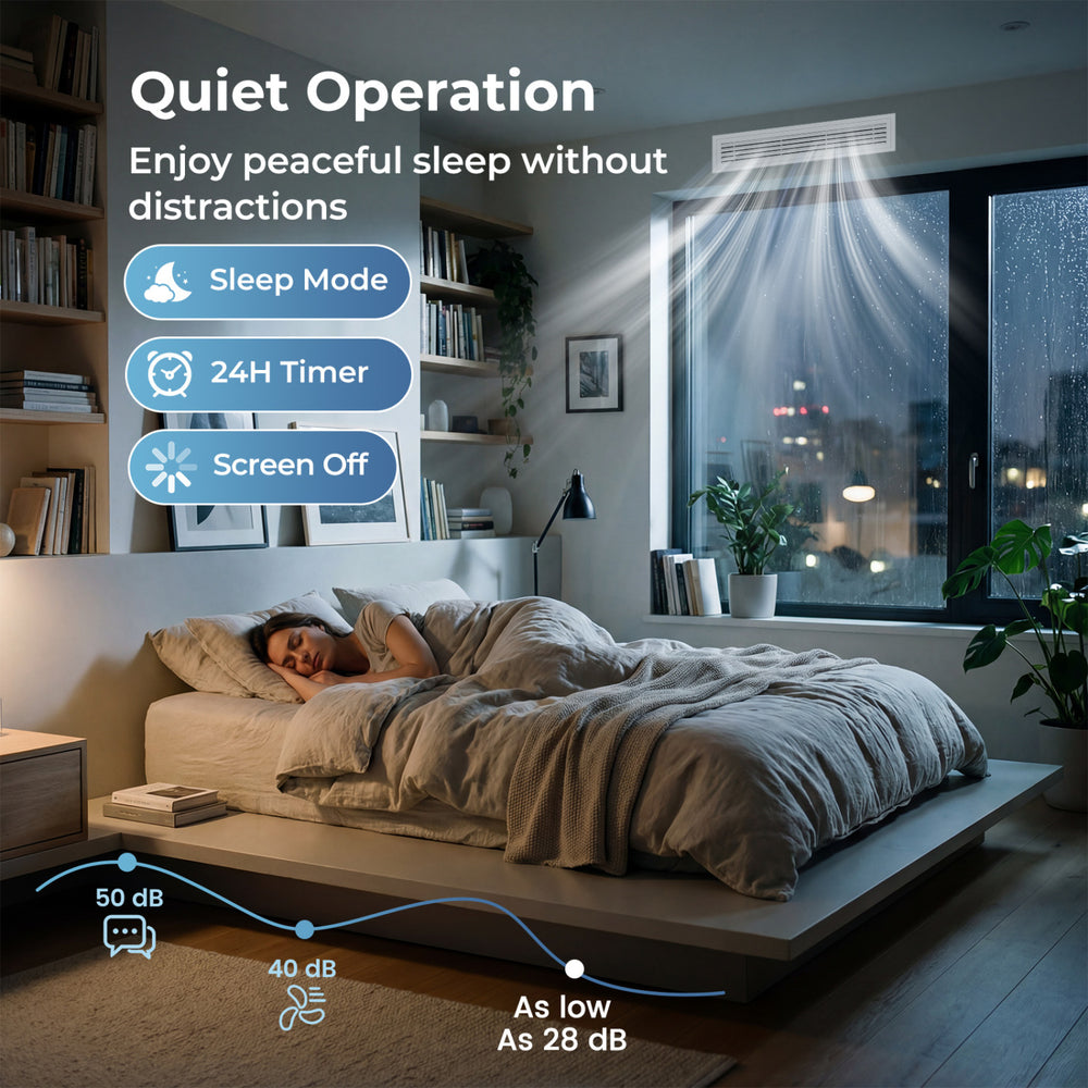 X-Pro 35000 BTU concealed ducted mini split AC with quiet operation, sleep mode, and 24-hour timer for optimal comfort.