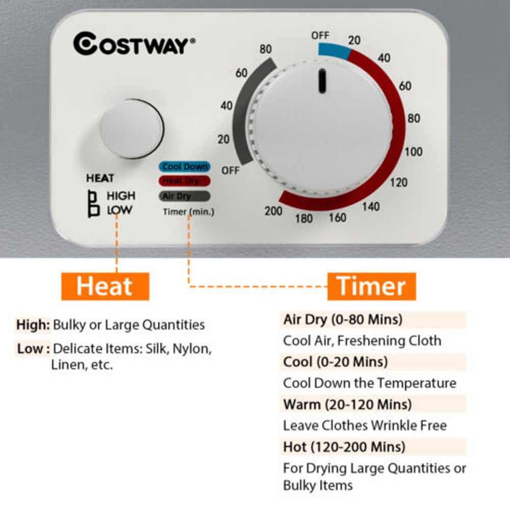 Compact washing machine and clothes dryer control panel showing heat settings and drying timer for small spaces.