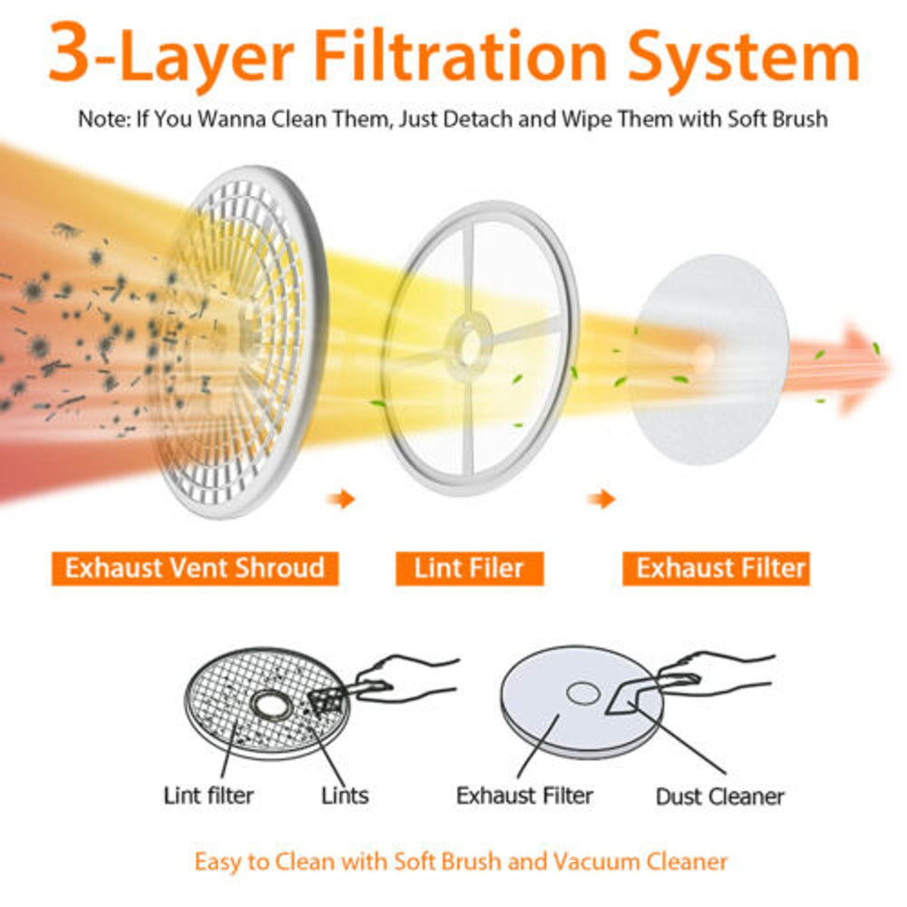 Close-up of the 3-layer filtration system components in a compact washing machine for efficient cleaning and maintenance.