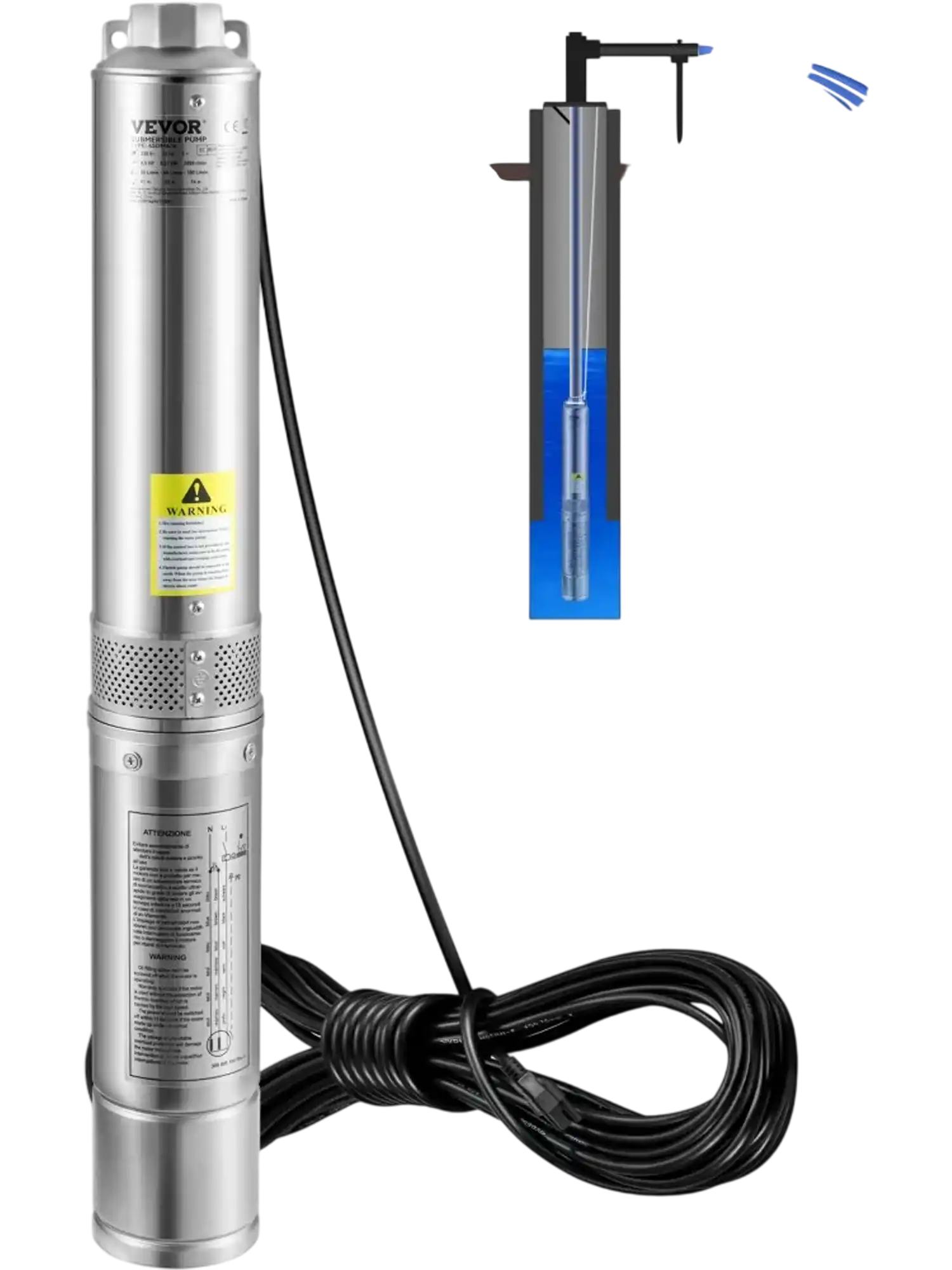 Vevor Deep Well Pump 1HP 115V 37 GPM 207' Stainless Steel Submersible Water Pump New