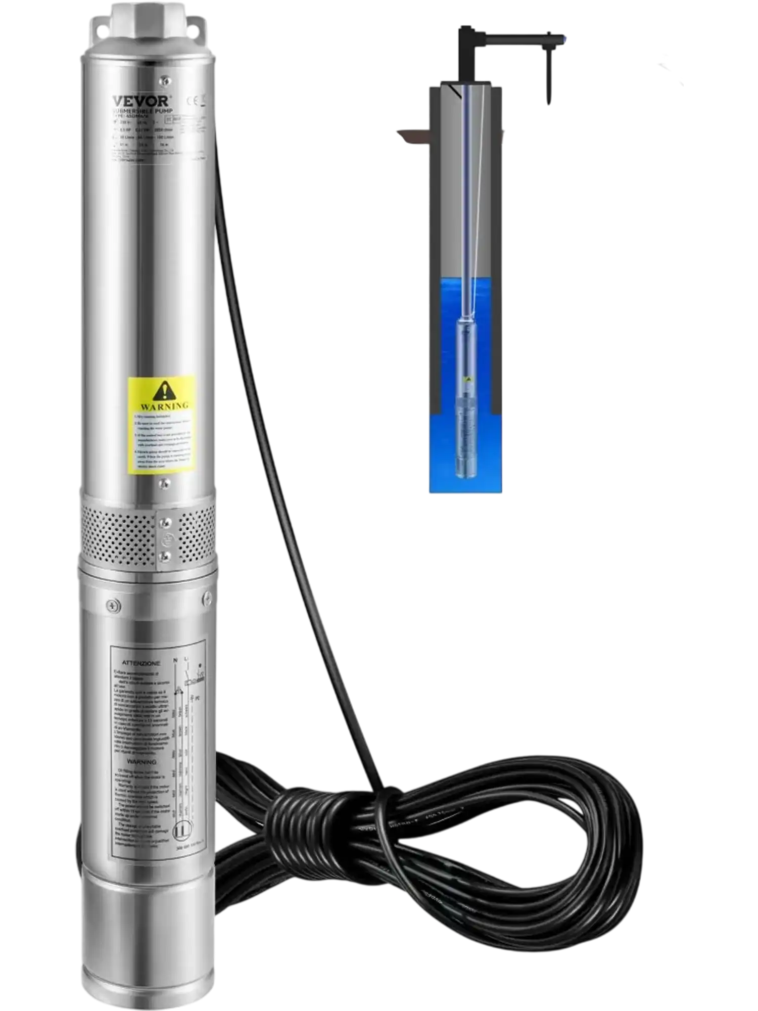 Vevor Deep Well Pump 1HP 230V 37 GPM 207' Stainless Steel Submersible Water Pump New