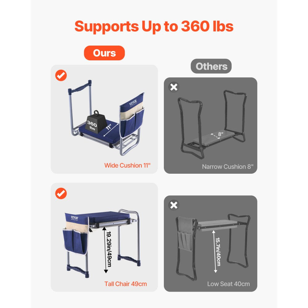 VEVOR Garden Kneeler and Seat, 11 in Wide Thick Kneeling Pad, Heavy Duty Garden Kneeling Stool, Folding Garden Seat with 1 Tool Bag, Relieve Knee & Back Pain, Non-Slip Garden Bench for Grandparents
