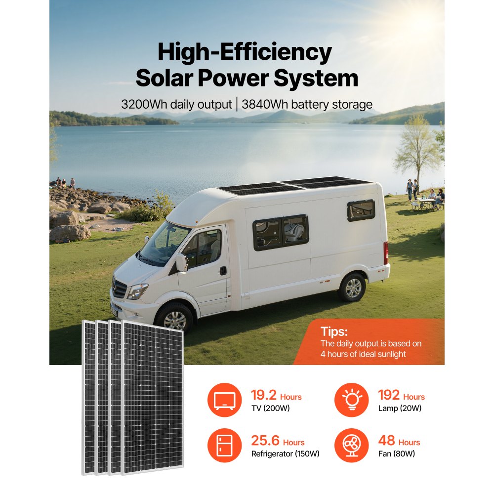 VEVOR 800W 12V Complete Solar Power Kit, 4*200W Monocrystalline Solar Panels + 12.8V 300Ah LiFePO₄ Battery + 60A MPPT Charge Controller + 2000W Power Inverter for Home, Small Farm, Cabin, Off-Grid