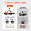 VEVOR 3 Quart Hydraulic Power Unit, Double Acting Dump Trailer Pump, 3200 PSI Max Relief Pressure & 0.91 GPM Flow Rate, DC 12V Hydraulic Pump with Metal Reservoir for Dump Trailer Car Lifting