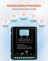 VEVOR MPPT wind/solar hybrid controller safety protections graphic