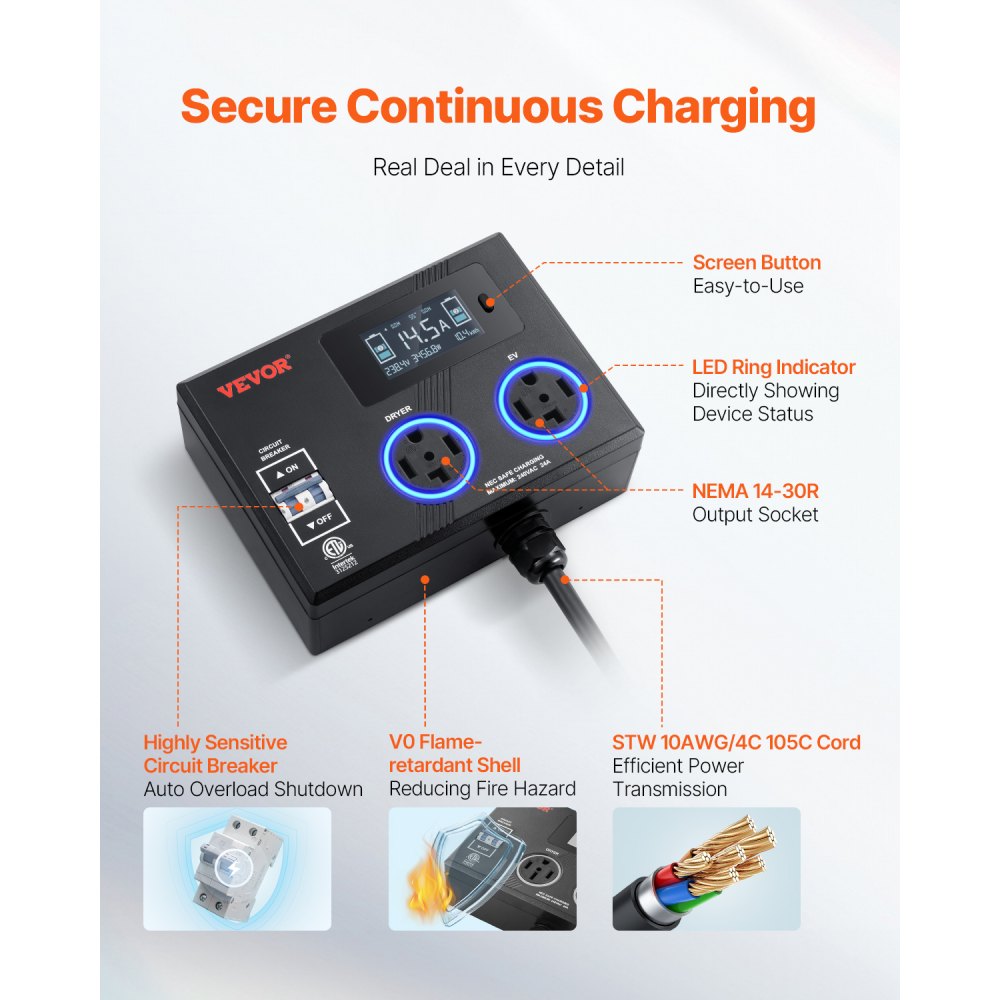 VEVOR NEMA Splitter for Dryer and EV, 3-Color LED Indicator, 240V Smart Power Distribution, With NEMA 14-30 Plug, Two NEMA 14-30 Outlets, 3.4 in LCD Screen, Max 24A Dryer EV, Tested to ETL Standard