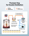 VEVOR Alcohol Still, 8 GAL/ 30L Alcohol Distiller with Thumper Keg, Dual-scale Thermometer, and Water Pump, Home Brewing Kit for DIY Whiskey Wine Brandy