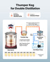 VEVOR Alcohol Still, 13.2 GAL/ 50L Alcohol Distiller with 10 x 16oz Glass Jars, Thumper Keg, Dual-scale Thermometer, and Water Pump, Home Brewing Kit for DIY Whiskey Wine Brandy