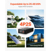 Expandable energy storage up to 20.48 kWh (4P2S connection) graphic