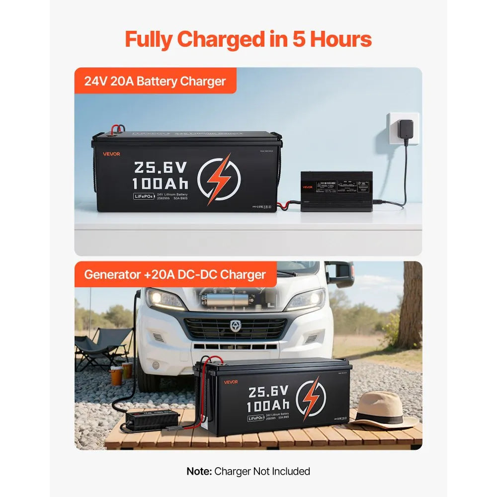 Fully charged in 5 hours graphic (charger not included note)