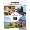 VEVOR 24V 100Ah LiFePO4 Lithium Battery 4000+ Cycles 100A BMS with Bluetooth, 2560Wh Lithium Battery with Low Temperature Protection, Supports 8P2S Connection, for RV, Trolling Motor, Marine, Solar