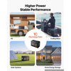 VEVOR 24V 50Ah LiFePO4 Lithium Battery 4000+ Cycles 50A BMS with Bluetooth, 1280Wh Lithium Battery with Low Temperature Protection, Supports 8P2S Connection, for RV, Trolling Motor, Marine, Solar