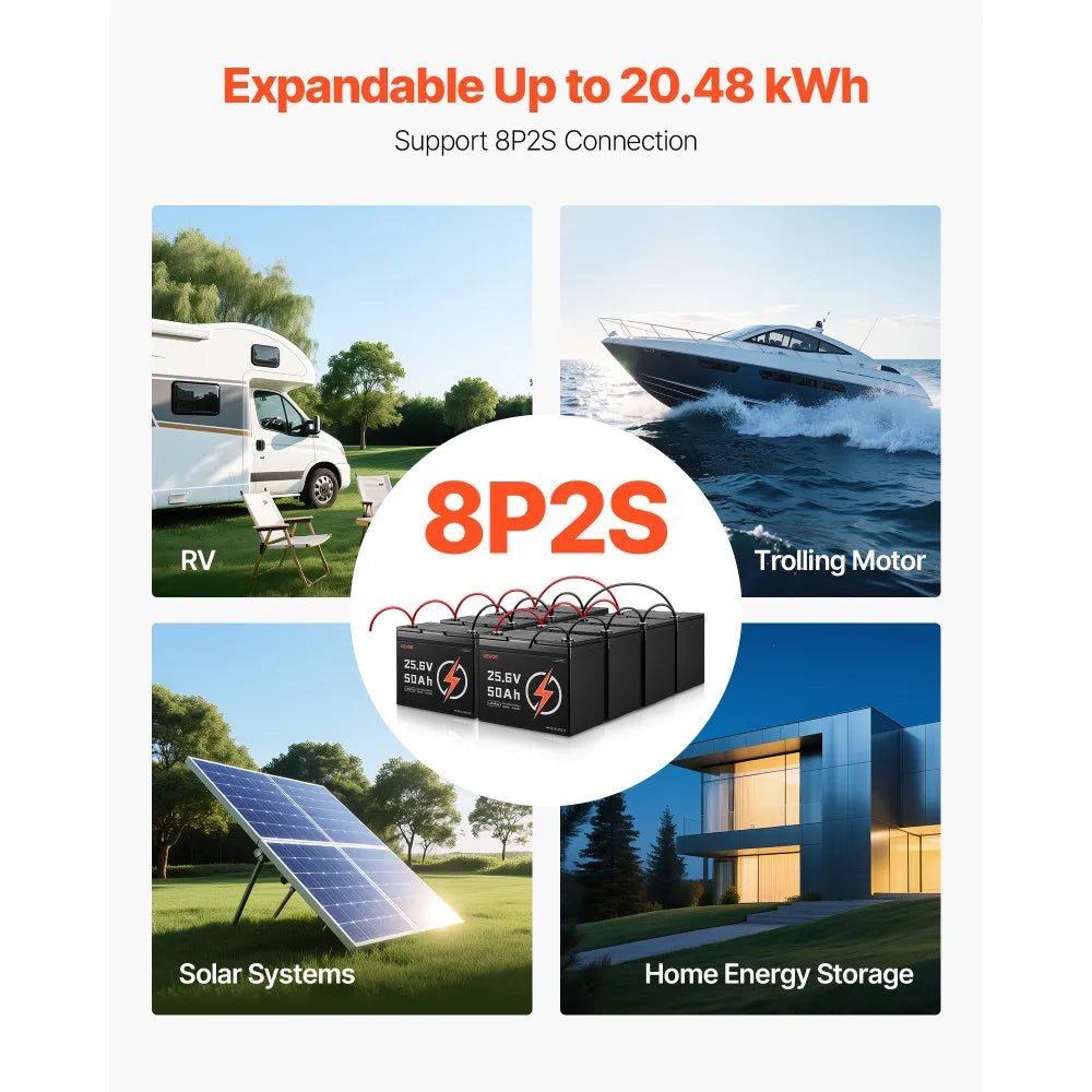 VEVOR 24V 50Ah LiFePO4 Lithium Battery, Bluetooth, Deep Cycle Lithium Rechargeable Battery, Built-in 30A BMS, Low Temp Protection, 4000+ Cycles, Max. 1280Wh, for RV, Camper, Trolling Motors, Marine