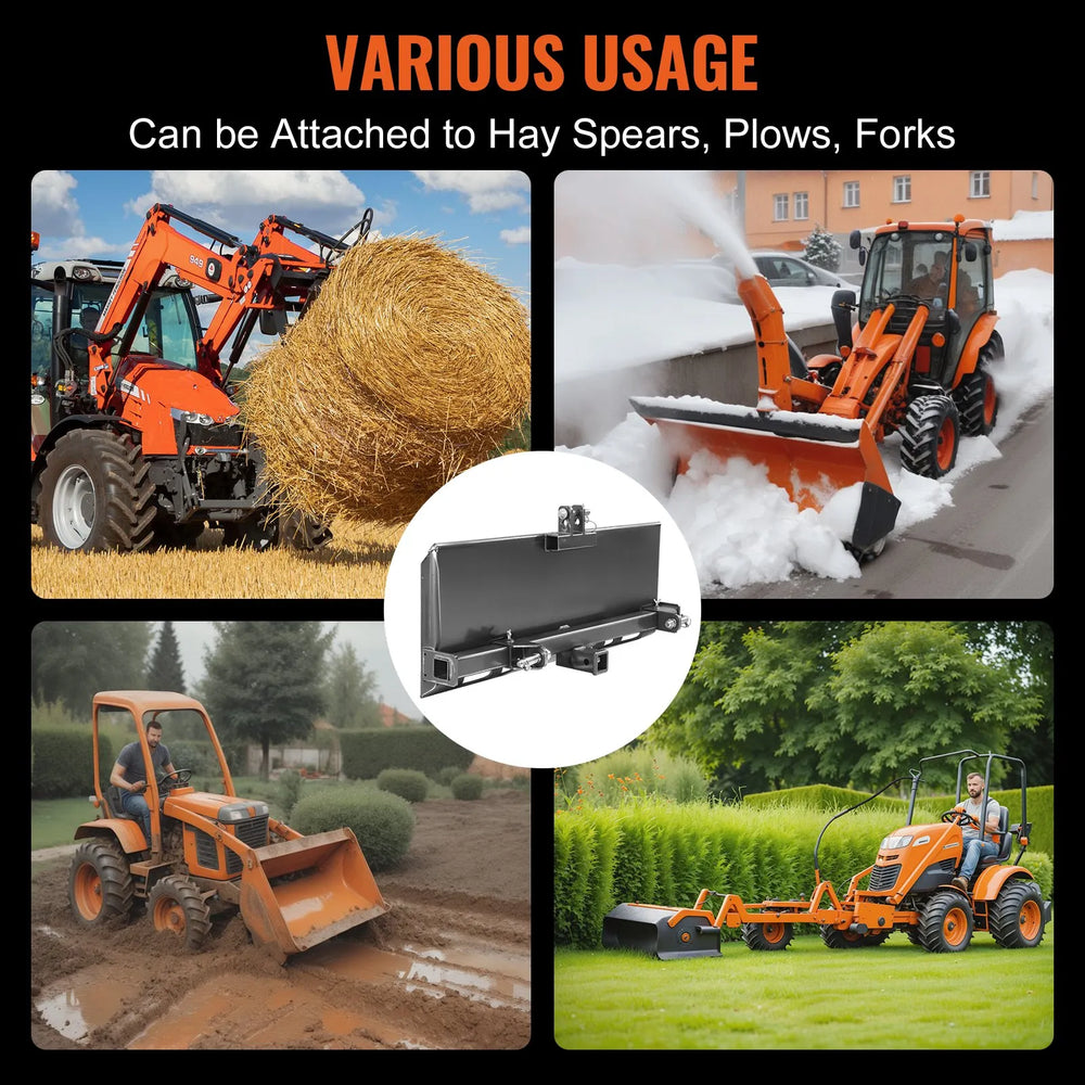 VEVOR skid steer plate various usage applications graphic