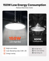 150W low energy consumption comparison infographic
