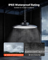 IP65 waterproof rating infographic