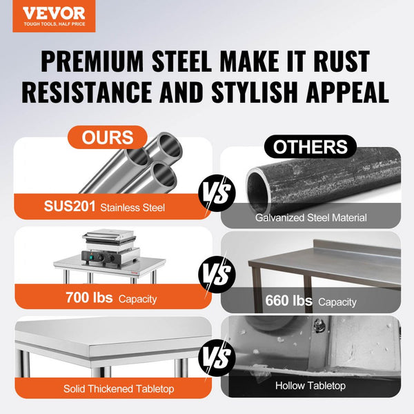 Vevor Work Table 24" x 24" Stainless Steel Prep Table New – FactoryPure