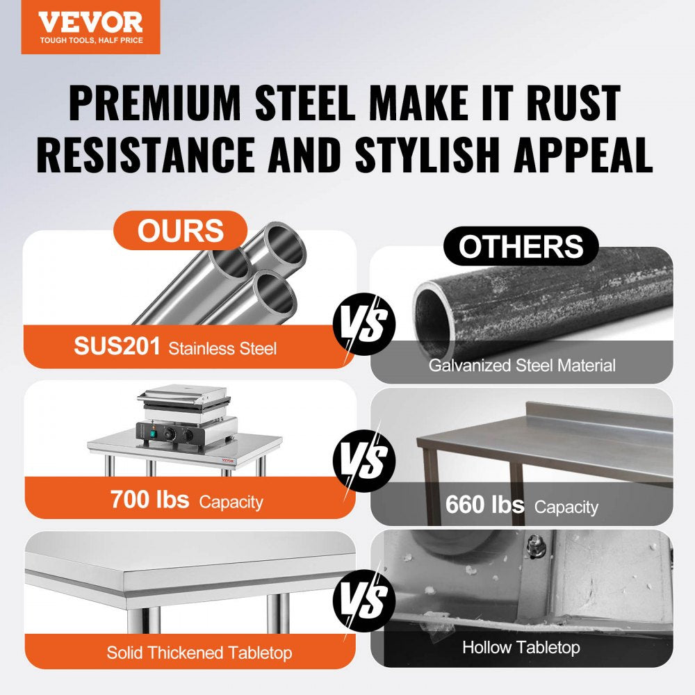 VEVOR Stainless Steel Prep Table, 24 x 30 x 31 Inch, 700 lbs Load Capacity, Heavy Duty Metal Worktable with 3 Adjustable Height Levels, Commercial Workstation for Kitchen Garage Restaurant Backyard
