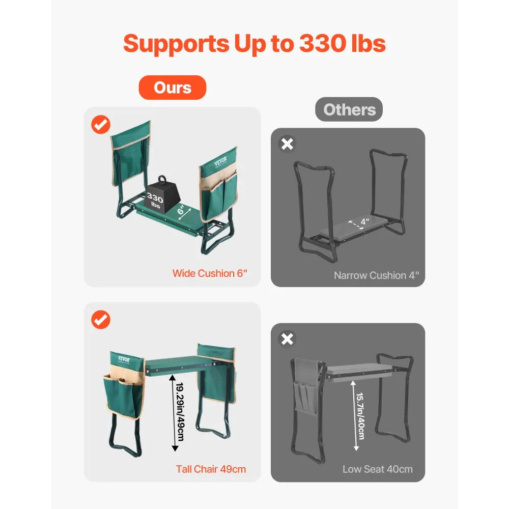 VEVOR Garden Kneeler and Seat, 6 in Wide Kneeling Pad, Heavy Duty Garden Kneeling Stool, Folding Garden Seat with 2 Tool Bags, Relieve Knee & Back Pain, Portable Garden Bench for Women Grandparents