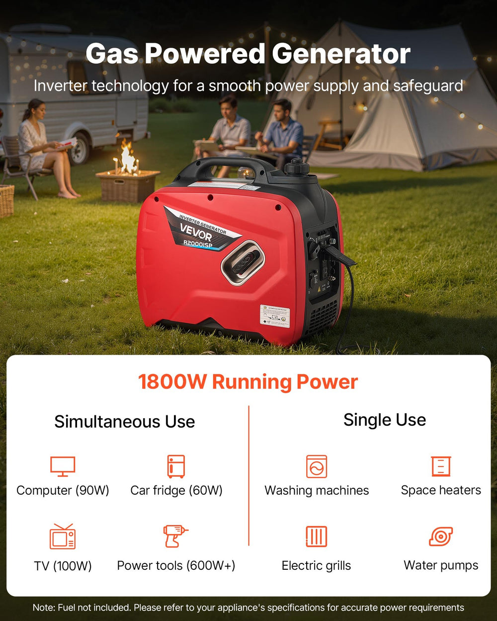 VEVOR Inverter Generator R2000iSP - gas powered generator infographic (1800W running power use cases)