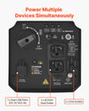 VEVOR Inverter Generator R2000iSP - control panel and outlets (AC120V dual outlet, dual USB, grid outlets)