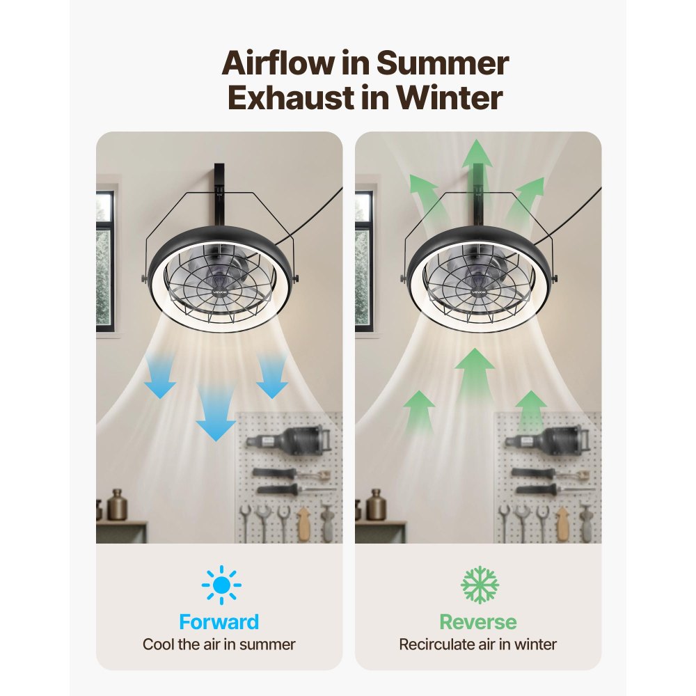 VEVOR Wall Mounted Fan with Lights, 22 inch Wall Mount Fan with Remote, 6 Speeds Plug in Wall Fan, Reversible, Dimmable 3-color Lighting, Timer, 360°Adjustable Tilt for Workshop, Patio, Home