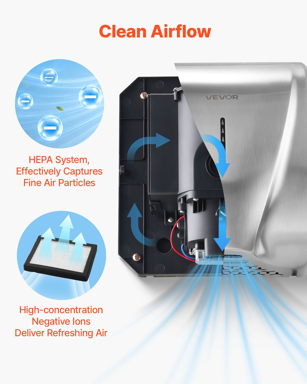 VEVOR Hand Dryer, 2 Pack 1800W Bathroom Air Hand Dryer, Automatic High Speed with HEPA Filter, Fast Drying, Brushed Stainless Steel, AC110-120V Commercial Wall Mounted for Restroom, Hotel, Office,Home