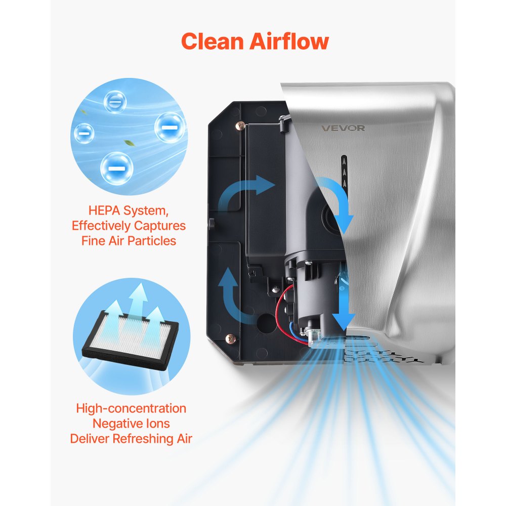 VEVOR Hand Dryer, 1800W Bathroom Air Hand Dryer, Automatic High Speed with HEPA Filter, Fast Drying, Heavy Duty Brushed Stainless Steel, AC110-120V Commercial Wall Mounted for Restroom, Hotel, Office