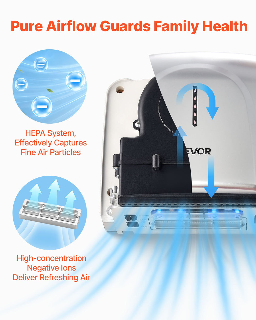 VEVOR Hand Dryer, 1300W Bathroom Air Hand Dryer, Automatic High Speed with HEPA Filter, Fast Drying, Premium ABS Construction, AC110-120V Commercial Wall Mounted for Home Bathroom, Guest Room,Homestay