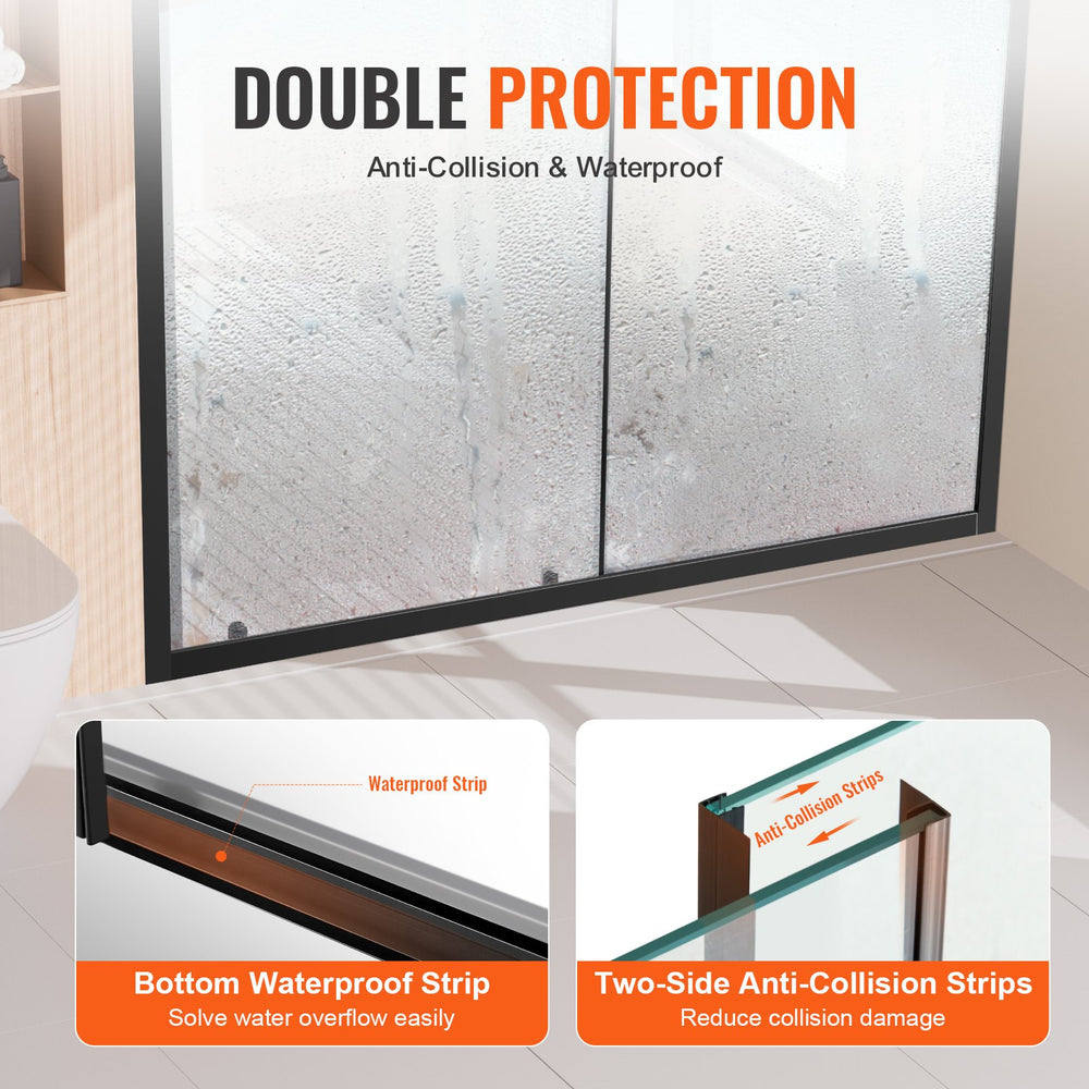 Double protection waterproof and anti-collision strips feature graphic