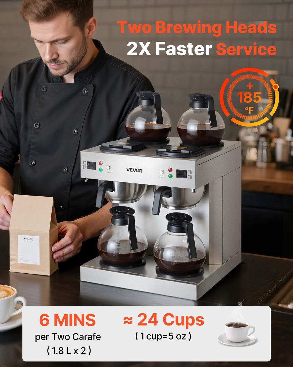 Two brewing heads for faster service (24 cups in 6 minutes)