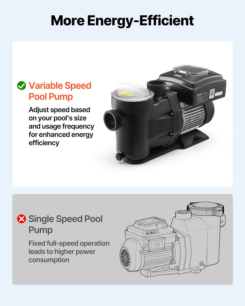 VEVOR Variable Speed Pool Pump - energy efficient variable speed overview