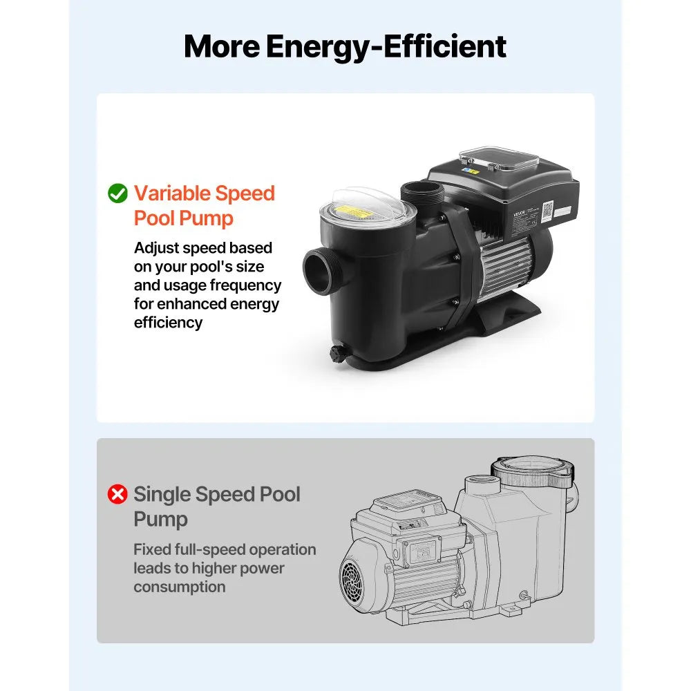 VEVOR Variable Speed Pool Pump, 3 HP, AC 220-240V, 190 GPM, In/Above Swimming Pool Pump with Filter Basket, Powerful Self Priming, Programmable Timer, for Inground and Above Ground Swimming Pool