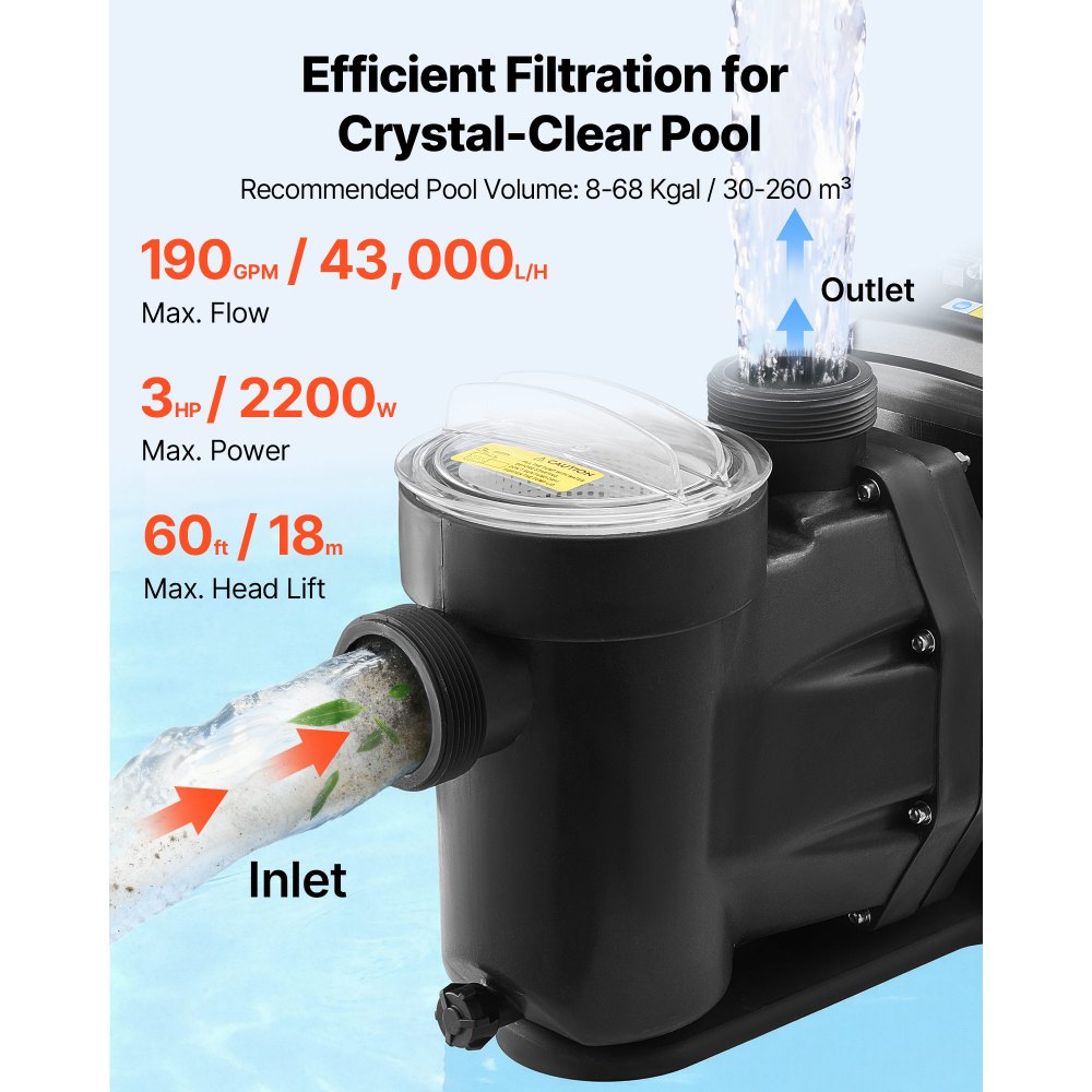 VEVOR Variable Speed Pool Pump, 3 HP, AC 220-240V, 190 GPM, In/Above Swimming Pool Pump with Filter Basket, Powerful Self Priming, Programmable Timer, for Inground and Above Ground Swimming Pool