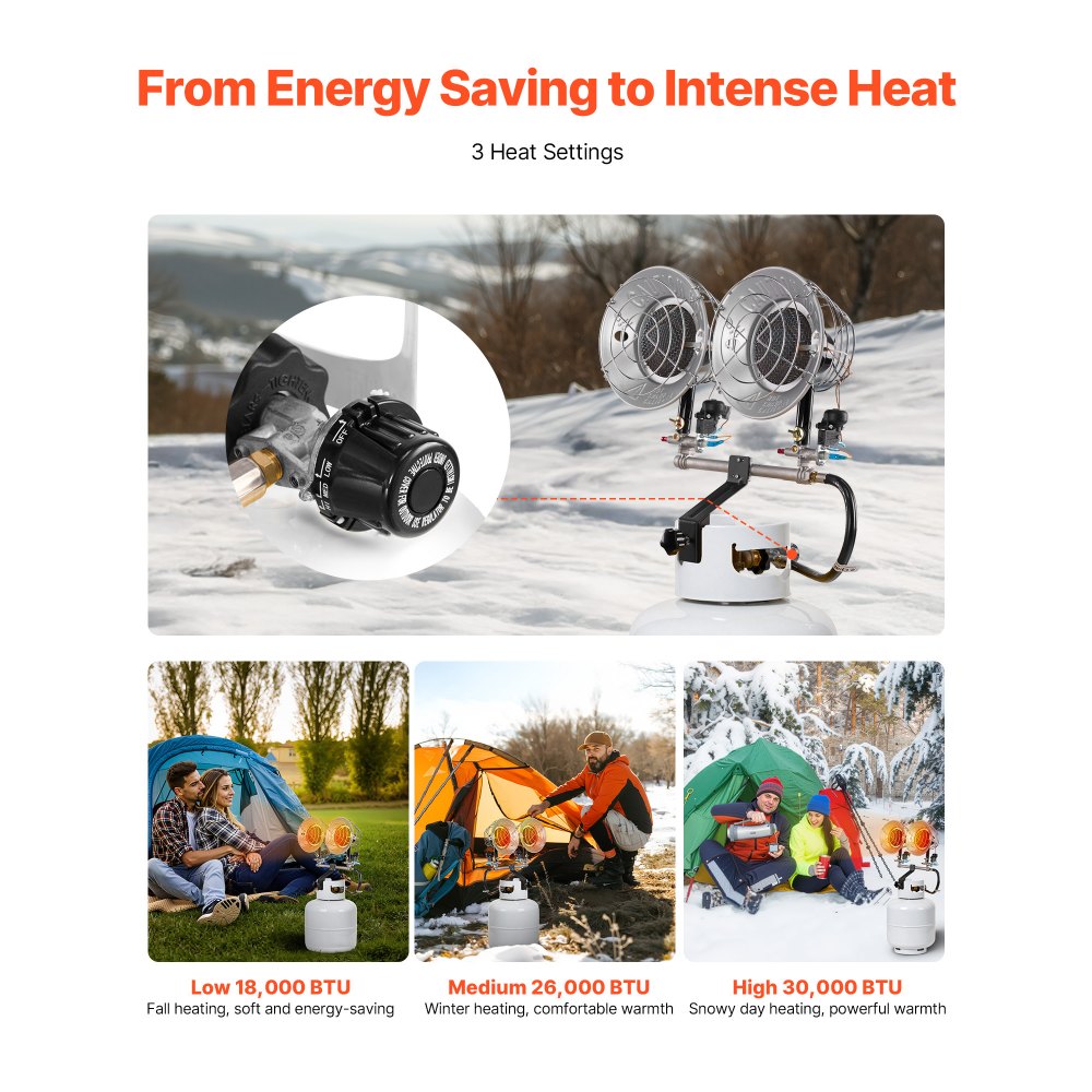 VEVOR Propane Tank Top Heater, 30000 BTU Rapid Heating 180-Degree Infrared Radiant Tank Top Gas Heater, 3 Heat Settings for Ice Fishing/ Hunting/Outdoor Work, Single Burner Square