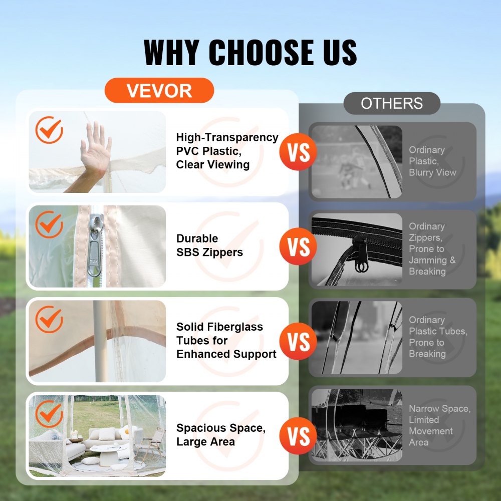 VEVOR Sports Tent, 4-8 People, Instant Pop-Up Tent Shelter Weatherproof Pod, Outdoor Bubble Clear View Tent, Climate Canopy Shelter for Soccer, Football, Softball & Other Sporting Events and Parades