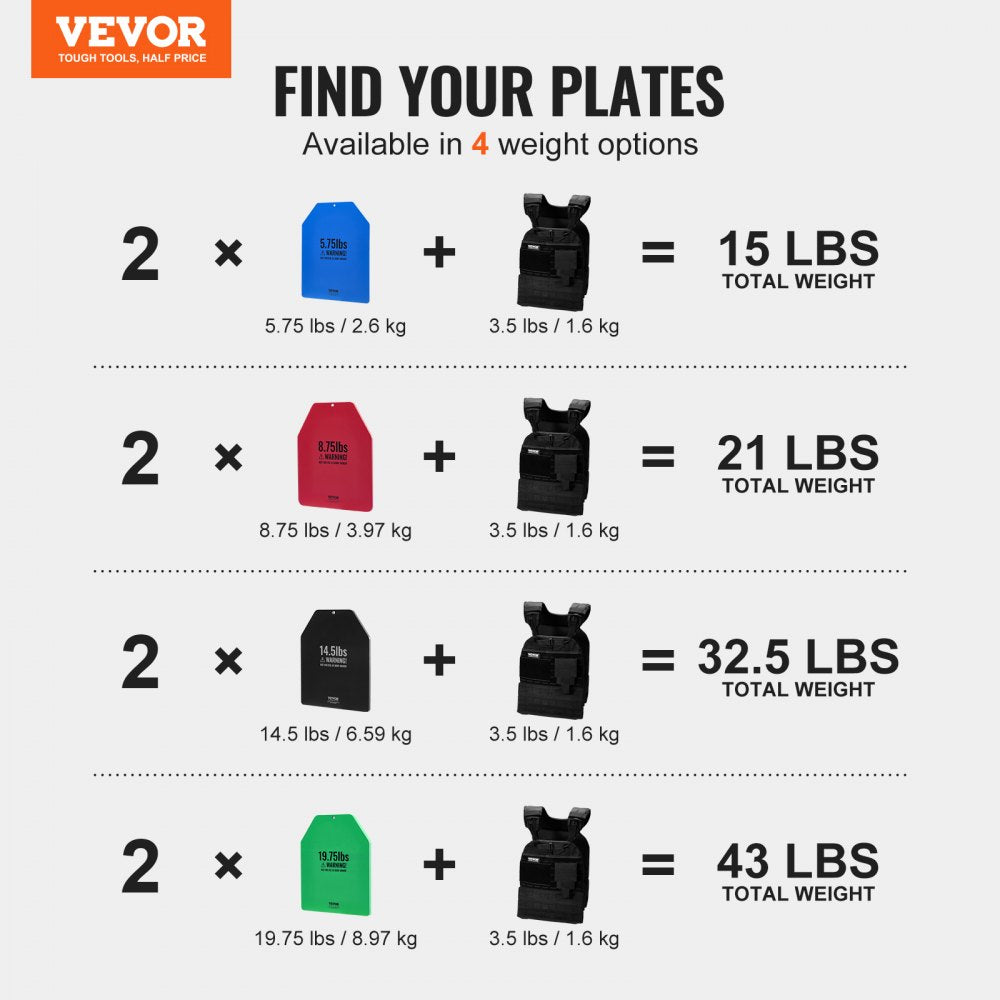 VEVOR Weight Vest Plates, 14.5 LB Pairs, Premium Steel Weighted plates, Contoured Ergonomic Fit – WODs, Additional Weight for Weight Vests, for Strength Training, Running, Fitness, Heavy Workouts