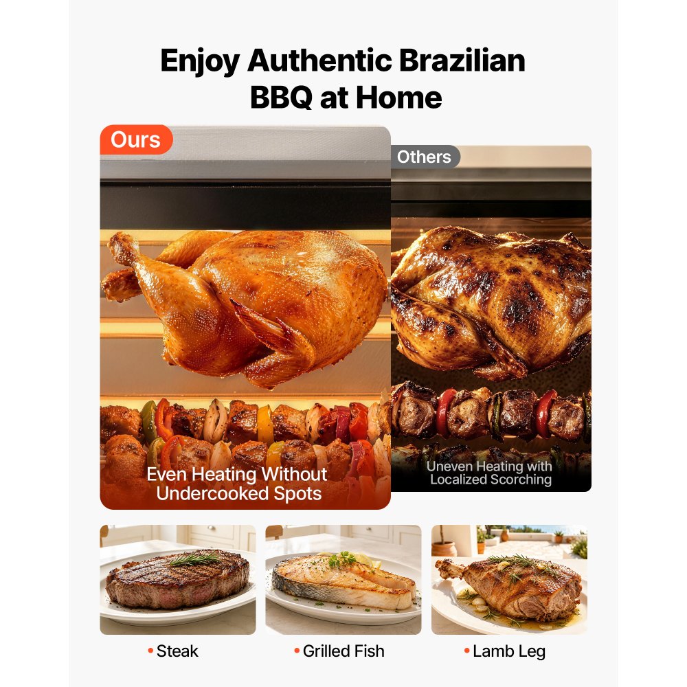 VEVOR Countertop Vertical Oven Brazilian Flame 2 Auto Rotating Skewers, for Steak, Fish, Lamb Leg, 1800W Rotisserie Shawarma Machine, Electric Meat Kebab Grill, with Curved Glass Door, Drip Tray